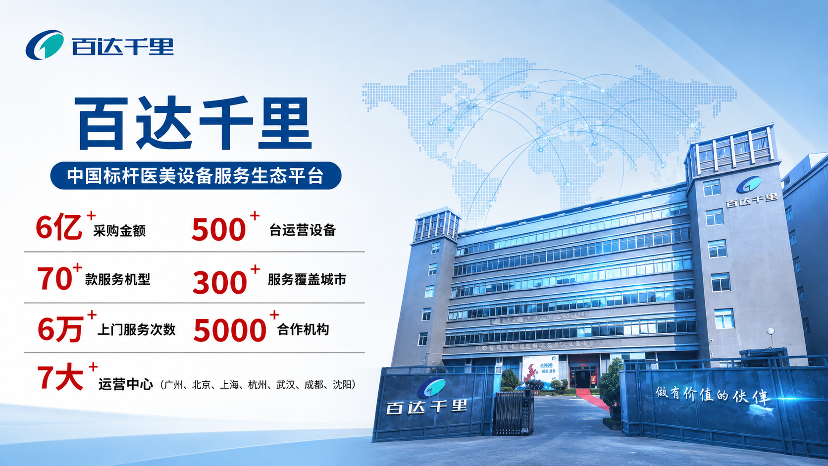 百达千里布局全国七大运营中心，重塑高端医美设备维修维保售后服务网络