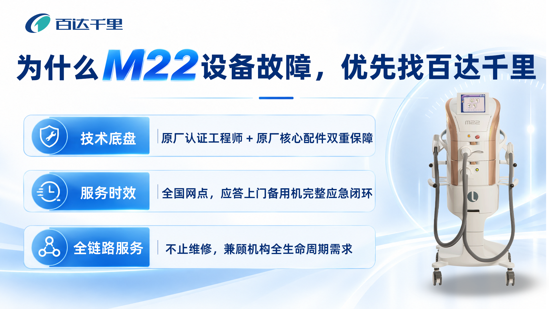 为什么 M22 设备故障，优先找百达千里维修